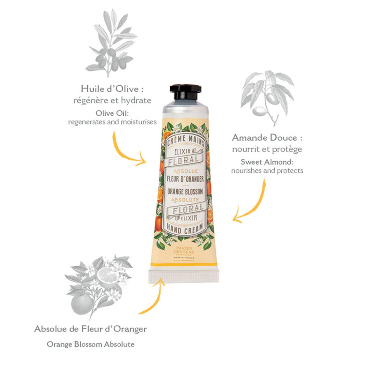 KIT MAINS -PREMIUM- BOÎTE MÉTAL Jasmin, Fleur d’Oranger et Géranium-rose. Fabriqué en France