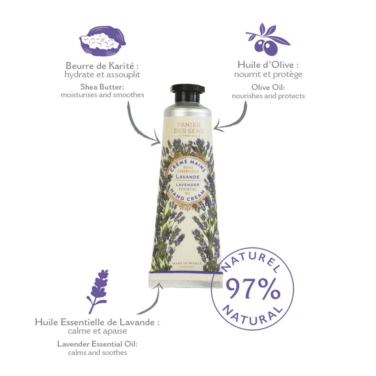 HANDS KIT -PREMIUM- METAL BOX Lavender, Rose, Verbena. Made in France