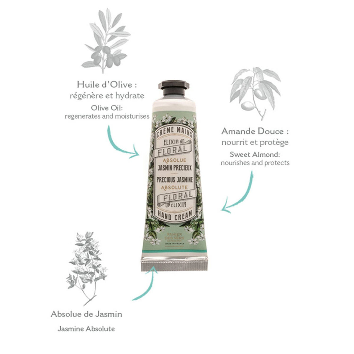 KIT MAINS -PREMIUM- BOÎTE MÉTAL Jasmin, Fleur d’Oranger et Géranium-rose. Fabriqué en France