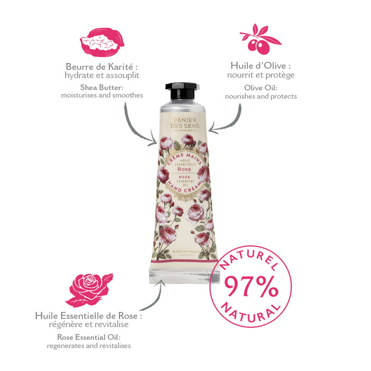 HANDS KIT -PREMIUM- METAL BOX Lavender, Rose, Verbena. Made in France