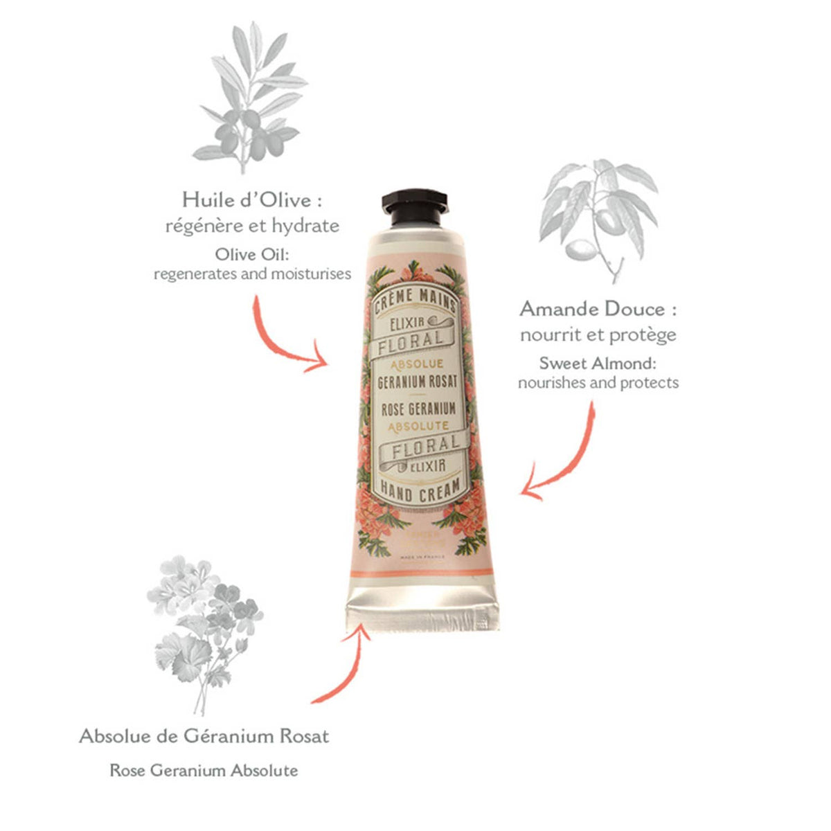 KIT MAINS -PREMIUM- BOÎTE MÉTAL Jasmin, Fleur d’Oranger et Géranium-rose. Fabriqué en France