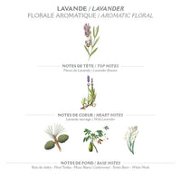 SABONETE VEGETAL  150g LAVANDA-Made in France